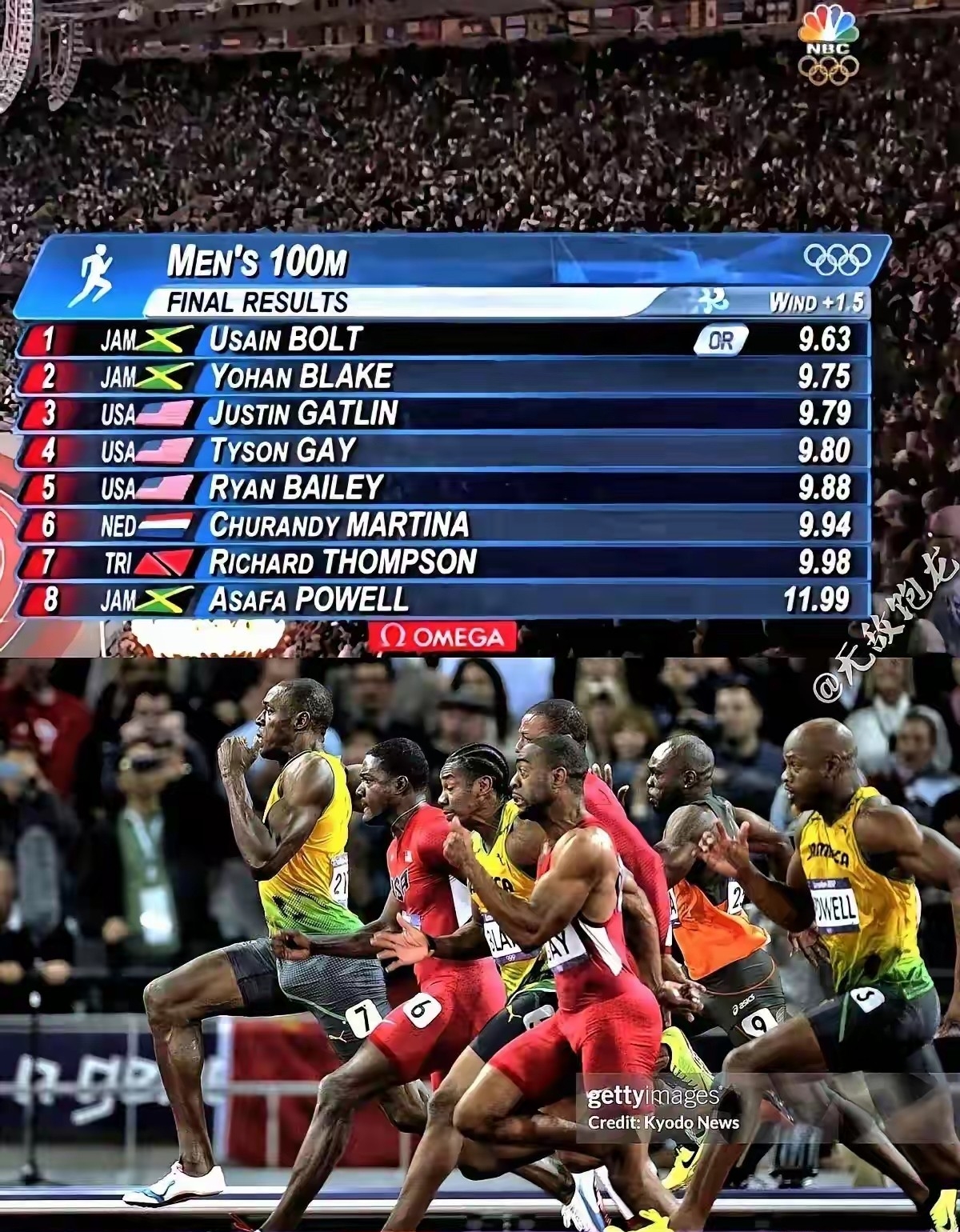 选手突破个人极限，实现奇迹