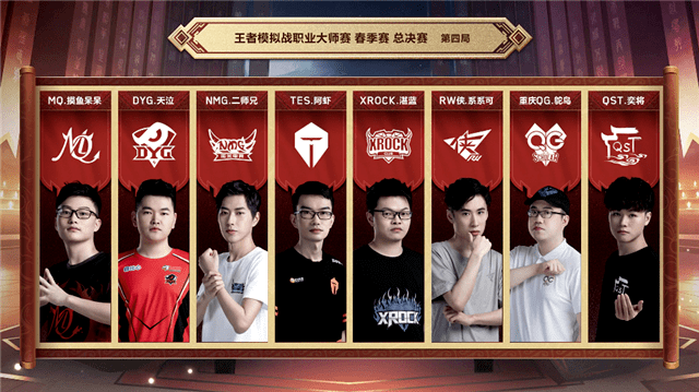 进入决胜时刻，强队备战冠军之战