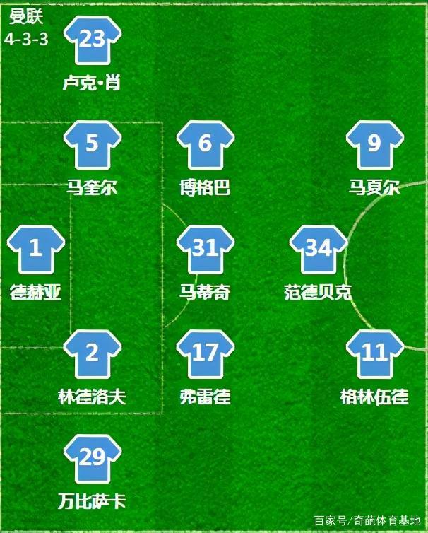 关于RB莱比锡连胜，领跑德国足球积分榜的信息