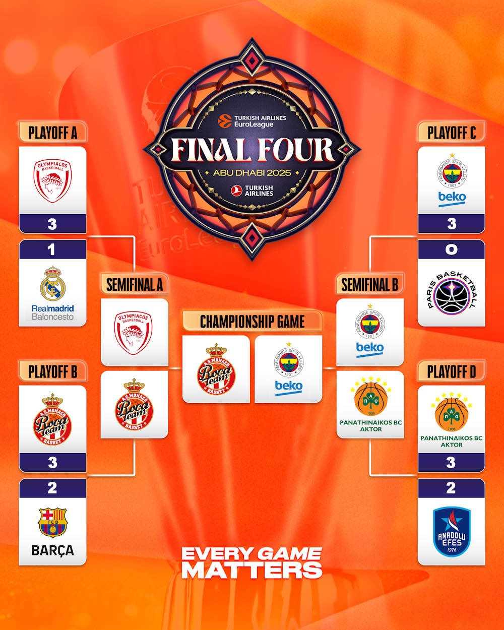 包含捷克大胜立陶宛,晋级欧预赛淘汰赛赛场的词条 包含捷克大胜立陶宛,晋级欧预赛淘汰赛赛场的词条